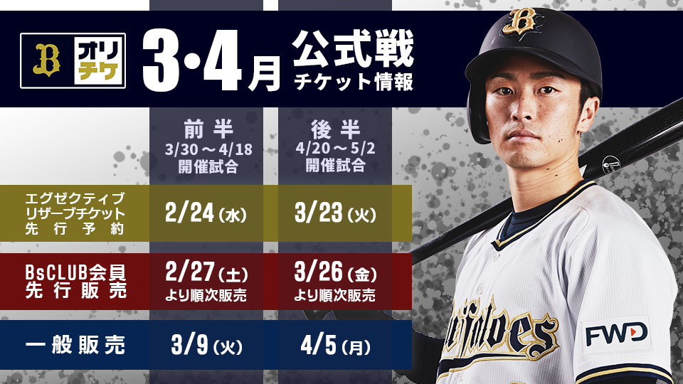 野球がない 虎ギャル応援日記