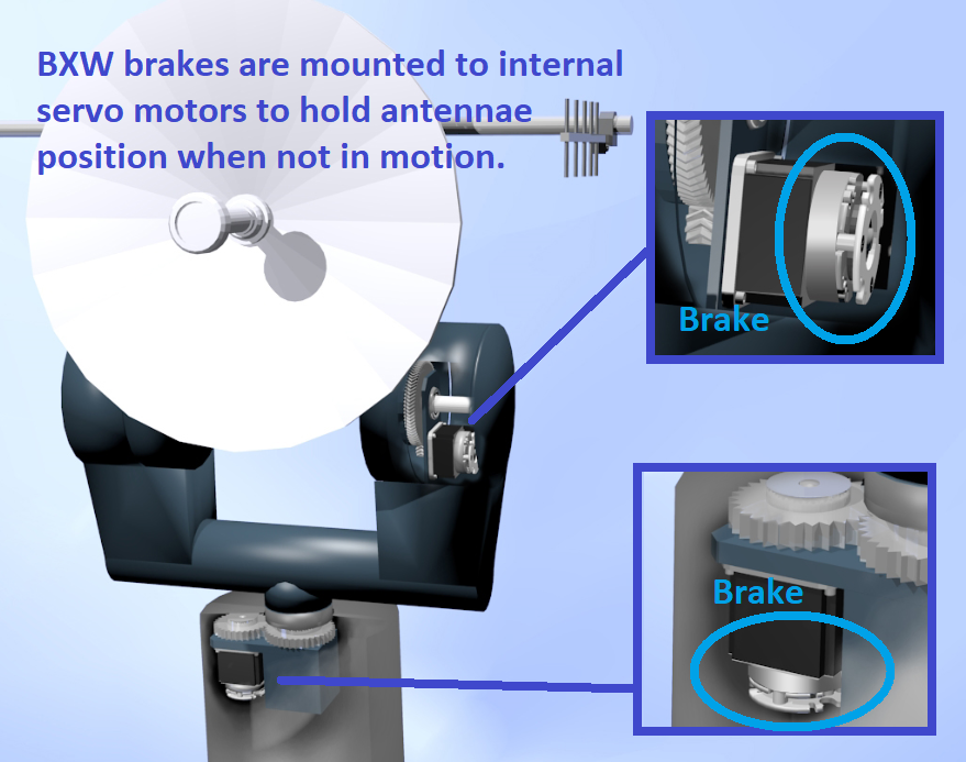 Pwi Brake Miki Pulley US (@MikiPulleyUS) / Posts / X