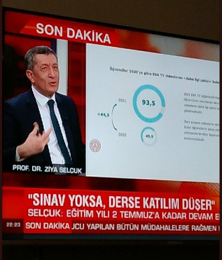 _merve_01's tweet photo. Ona bakarsak öğrenciler ölürse de derse katılım düşer #iptalkararınıbekliyoruz https://t.co/7DdflrrVfF
