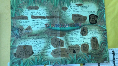 ¿Qué puede ocurrir si llega un dinosaurio a un aula de infantil? Te lo cuentan las maestras del <a href="/ceipmariazambr1/">ceipmariazambrano</a> 
bit.ly/2Ocx5fi