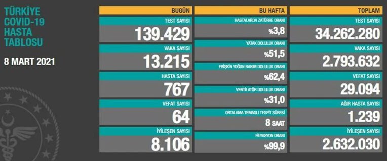 BerkSarta3's tweet photo. #iptalkararınıbekliyoruz  öldürüyorsunuz bizi @ziyaselcuk https://t.co/iiGsYgYCs4