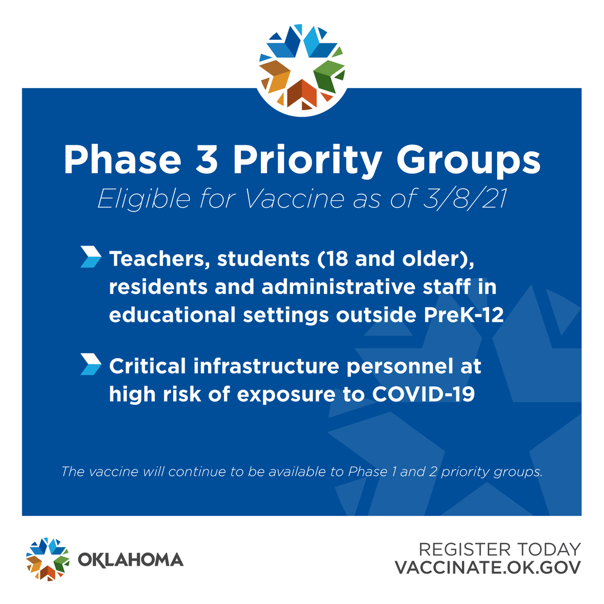 HealthyOklahoma's tweet image. With three COVID-19 vaccines available and a steadily increasing supply, we are now able to open up eligibility to all phase 3 priority groups. New appointments for phase 3 will post to the portal at midnight. Learn more: oklahoma.gov/covid19/vaccin…