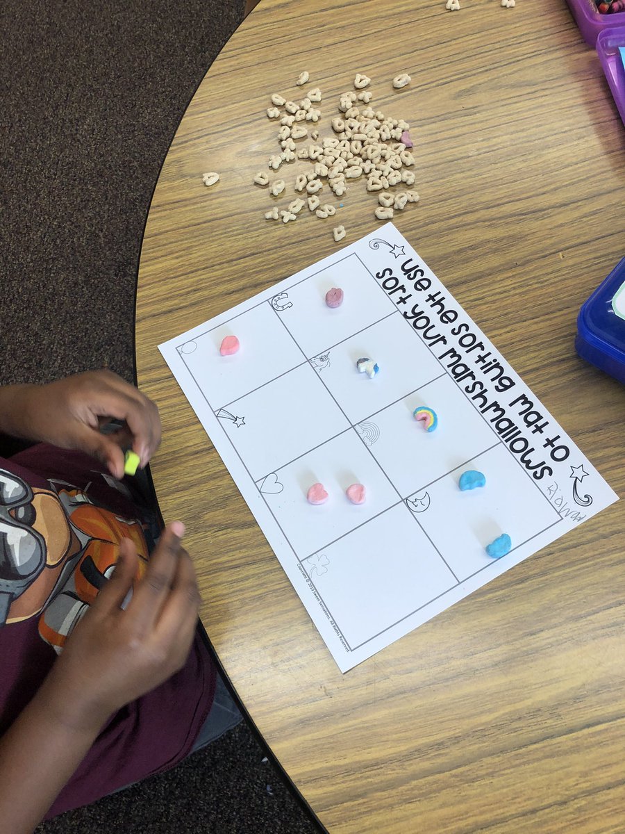 K_WithMrsJ's tweet photo. Today we started my favorite graphic activity! 🌈☘️💗🎈💫🦄⭐️ #SPDproject21 https://t.co/hnzcJ2XDqC