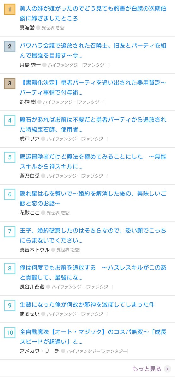カウテラツリア 小説家になろう T Co Xzqmc39sd0 有能な作者の 書くストーリー小説は 重厚で面白いストーリー小説 だが 無能な作者が書くストーリー小説は 軽薄でつまらないストーリー小説 である 投稿しました Narou Naroun4850gv 1 カウテラツリア 小説家になろう T Co Xzqmc39sd0 有能な作者の 書くストーリー小説は 重厚で面白いストーリー小説 だが 無能な作者が書くストーリー小説は 軽薄でつまらないストーリー小説 である 投稿しました Narou Naroun4850gv 1