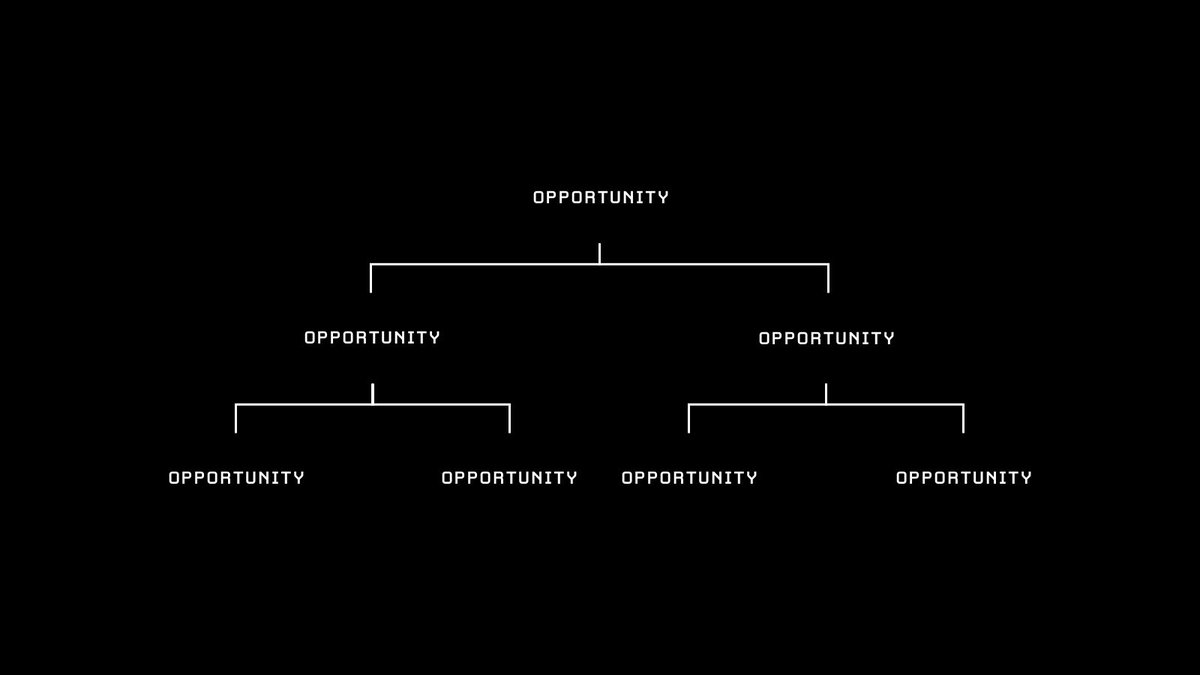 "Opportunities multiply as they are seized." — Sun Tzu