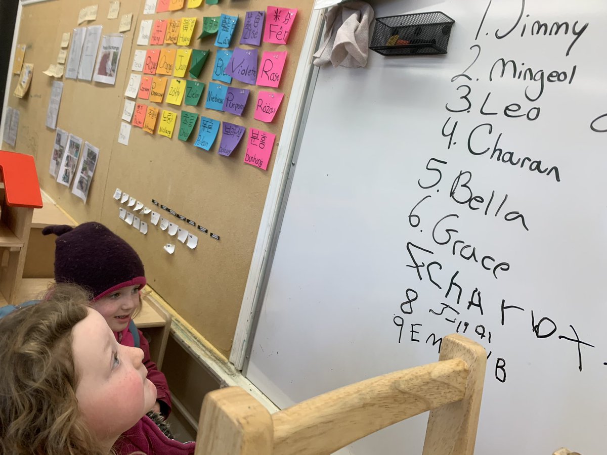 Jackieinwd's tweet photo. “I can write my name!” Proud moment of signing themselves on our who’s ready board :) #nspreprimary #capablechildren @HrceLiteracy @HRCE_Math https://t.co/pep0CpCzK0