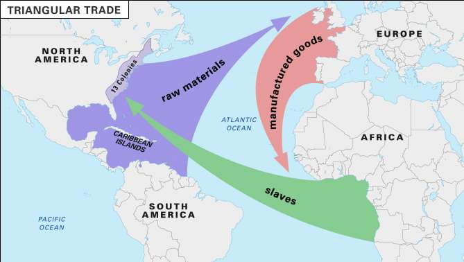 remember the slave trade triangle we learned in school? that's a bit of an oversimplification because you really need to bring in India, and to understand India, you also have to bring in China and opium to really understand how fucked up it was