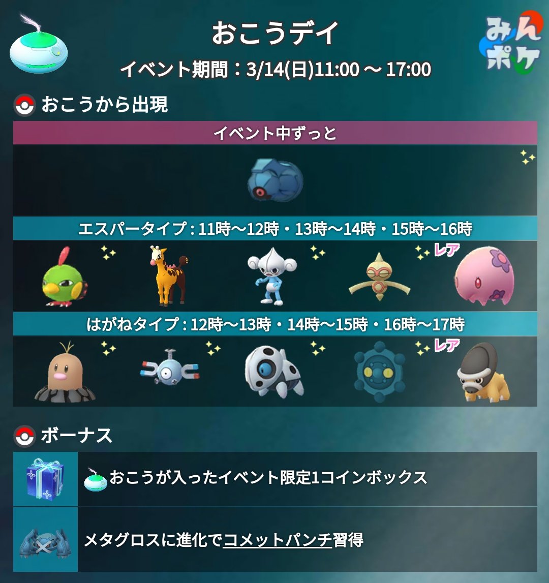 ポケモンgo攻略 みんポケ 今週末3月14日 日 開催予定のおこうデイの詳細が発表されました 開催日時 3月14日 日 11 00 17 00 開催内容 ダンバルがおこうから出現 はがねとエスパータイプのポケモンが1時間交代でおこうから出現 おこうの入った1