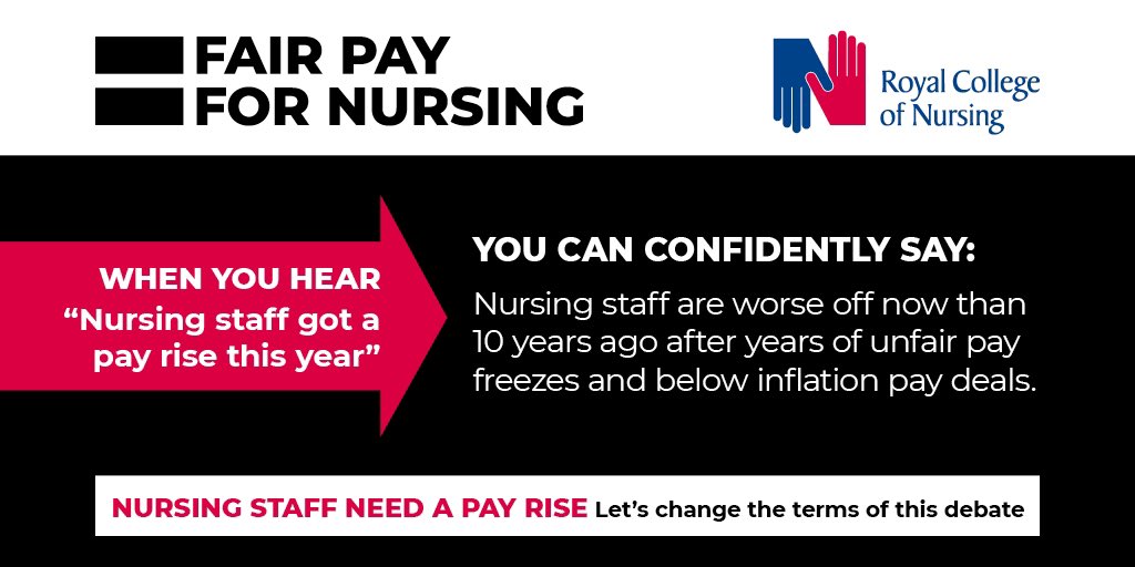 Dkell999's tweet photo. #FairPayForNursing @theRCN - FACTS!! Please share. https://t.co/yPakMmGmkc