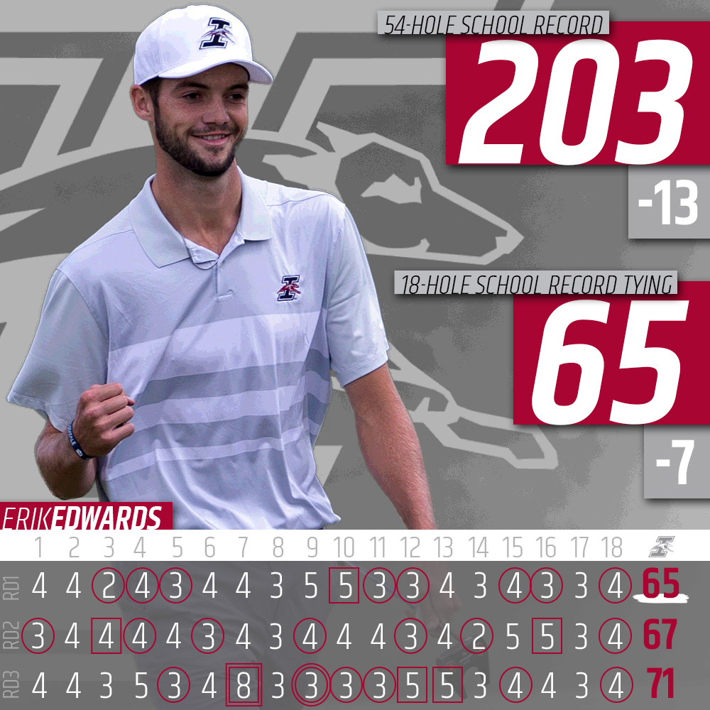 UIndyAthletics's tweet image. ⛳️ | One school record broken &amp;amp; another tied! BIG TIME scores for Erik Edwards this week! @UIndyHoundsGolf