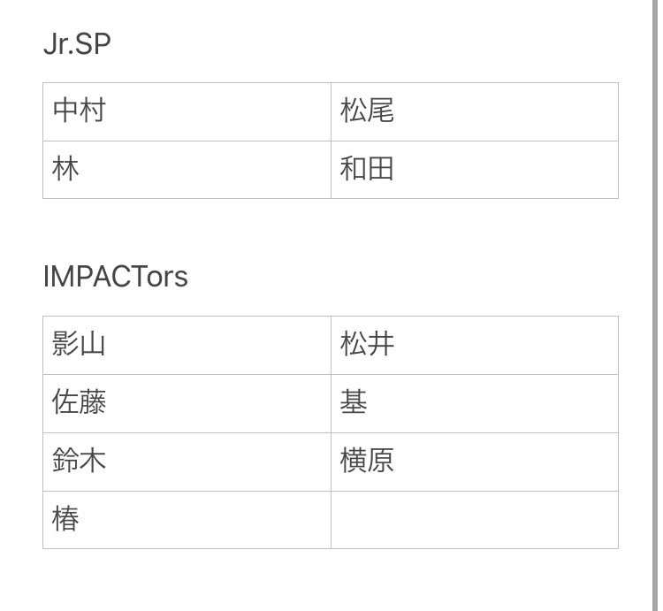 5Vvp6's tweet photo. 《交換》 プロフィールカード　2021
ジャニーズJr.カレンダー　プロカ

求　那須雄登（過去のものでも可）

譲　画像のもの

郵送での交換希望です。
DM又はリプお待ちしております。
#ジャニーズJrカレンダー 
#ジャニーズJrカレンダー交換 
#プロフィールカード交換 https://t.co/vt6ymXIQfZ