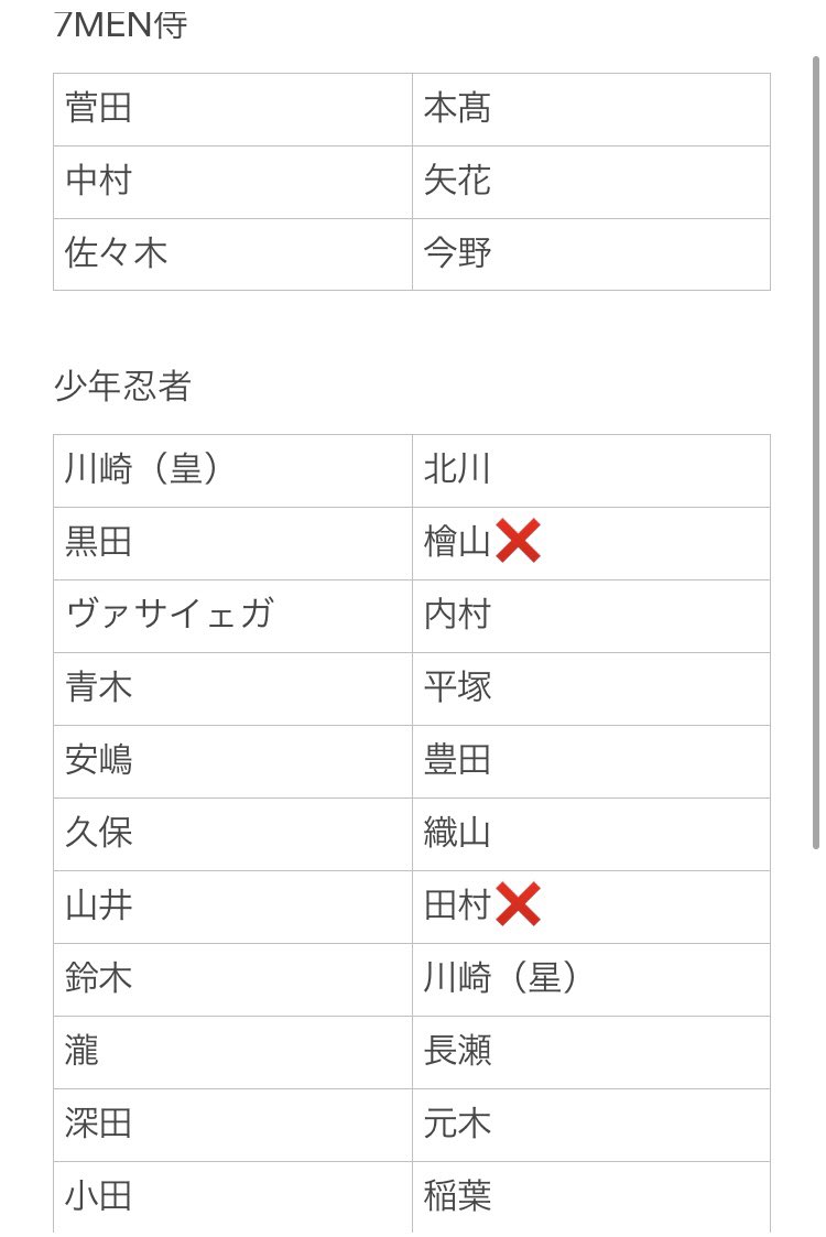 5Vvp6's tweet photo. 《交換》 プロフィールカード　2021
ジャニーズJr.カレンダー　プロカ

求　那須雄登（過去のものでも可）

譲　画像のもの

郵送での交換希望です。
DM又はリプお待ちしております。
#ジャニーズJrカレンダー 
#ジャニーズJrカレンダー交換 
#プロフィールカード交換 https://t.co/vt6ymXIQfZ