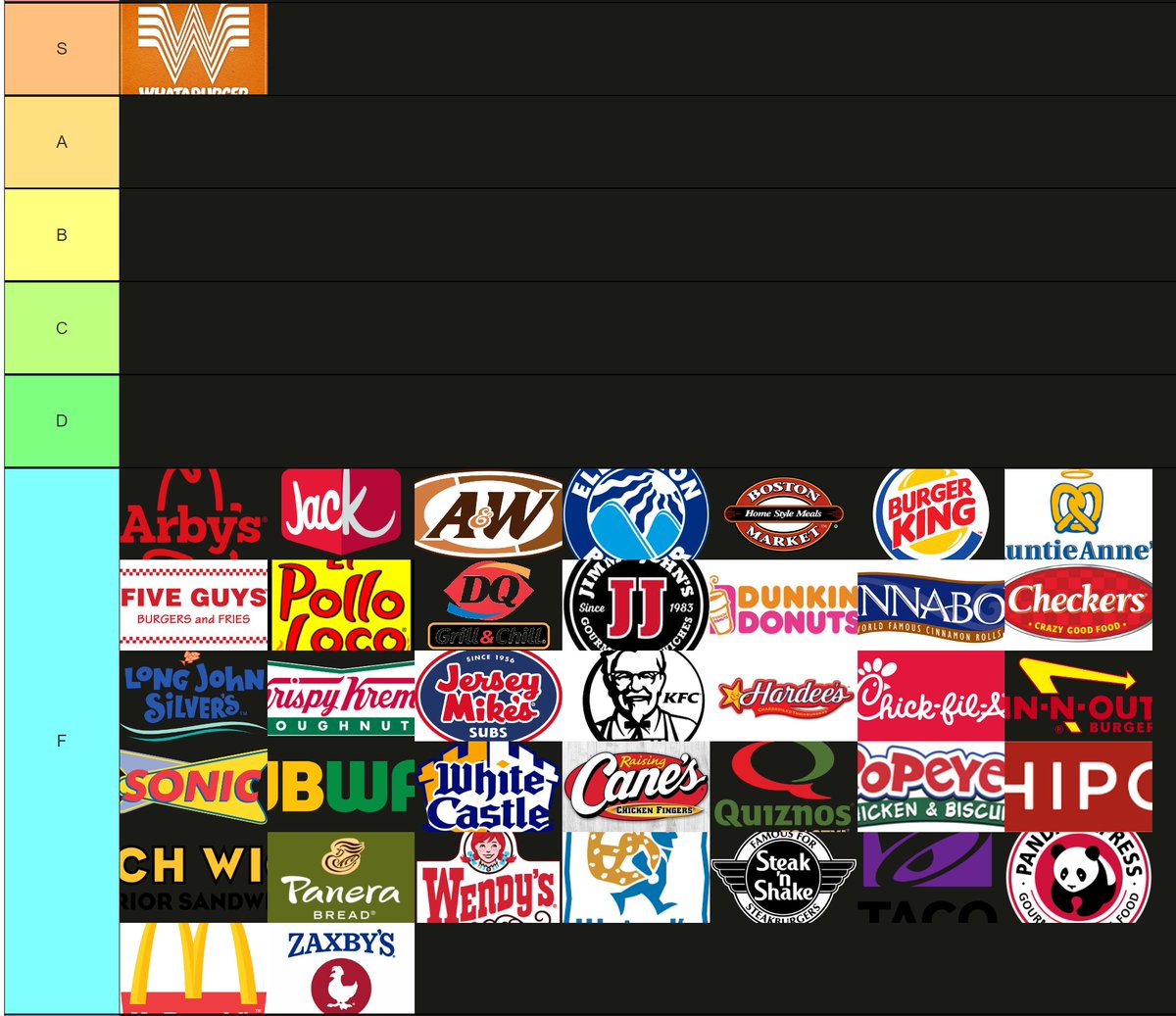 JohnWolfeYT's tweet photo. My fast food tier list 😍 https://t.co/wf1veRDUyn