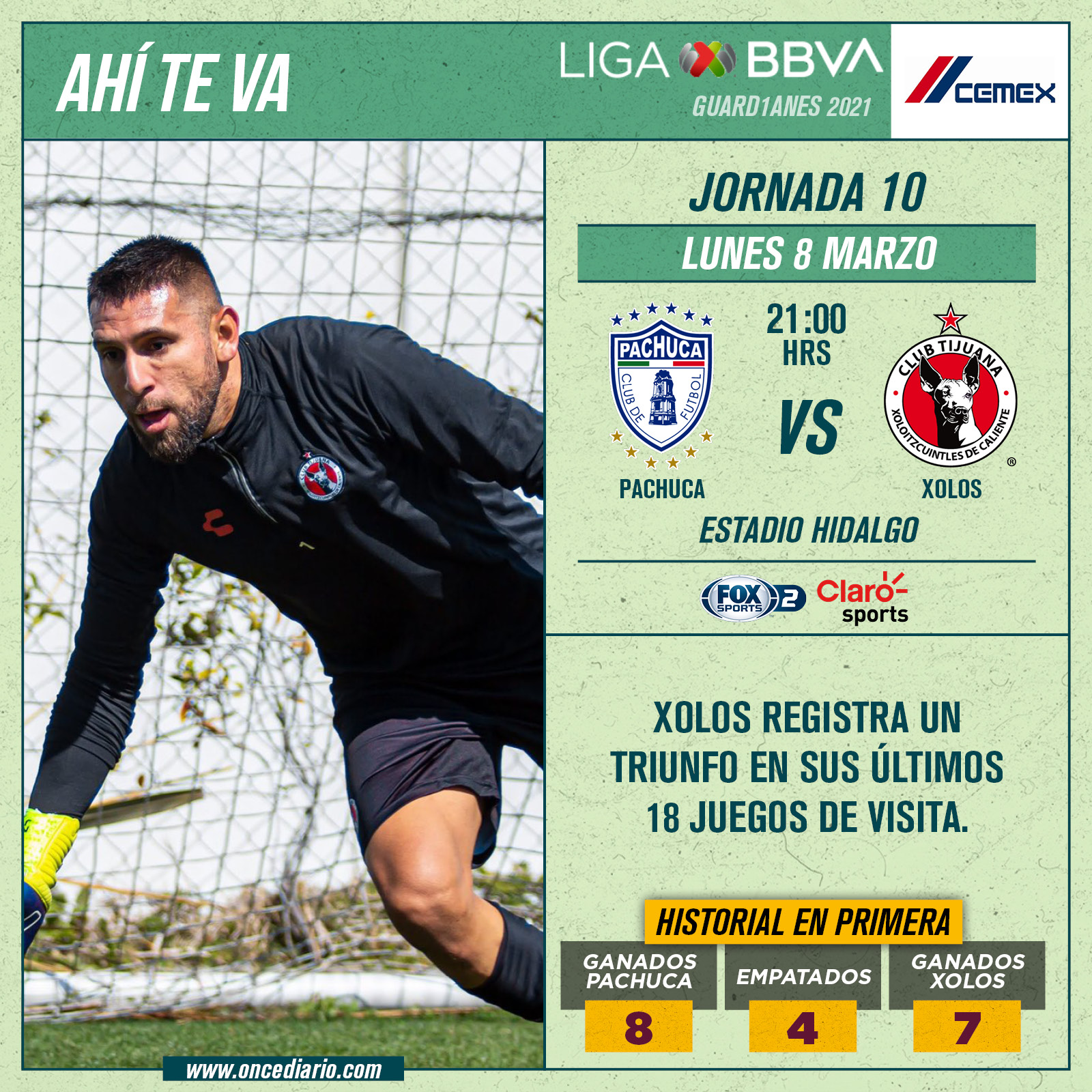 Previa del Pachuca vs Xolos por el Guardianes 2021