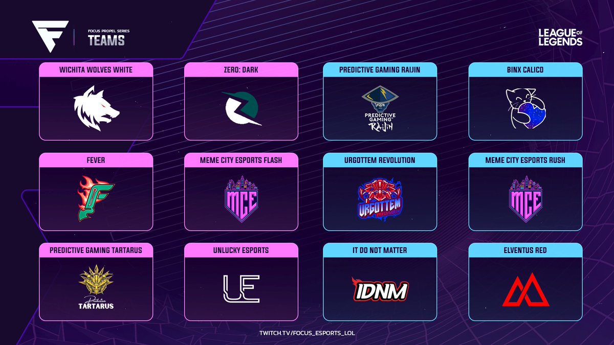 Its time! Here are the teams set to start competing in the Focus Propel Series starting tonight at 8PM EST!