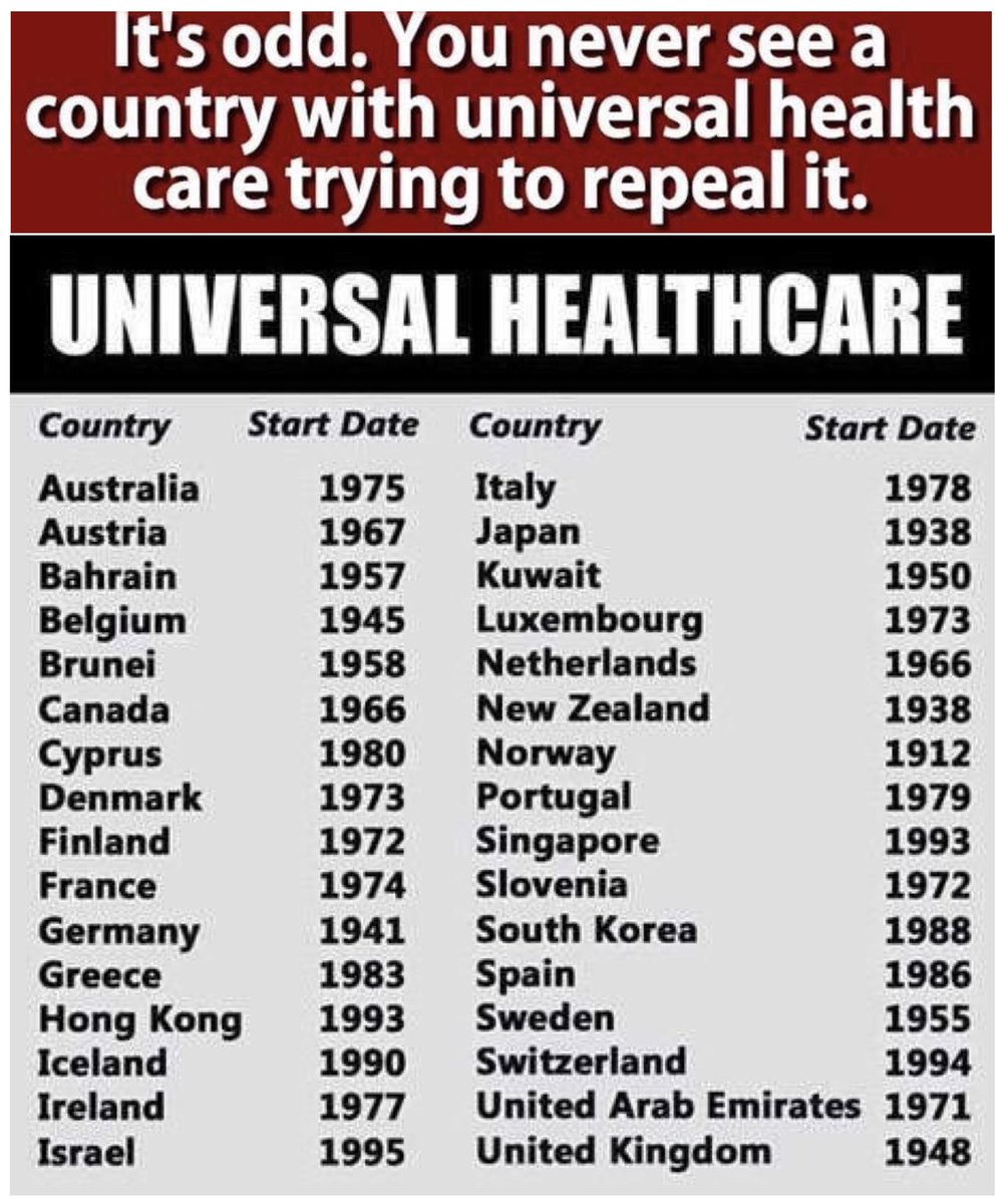 US #MinimumWage v *peer countries w/universal healthcare:

Luxembourg $13.78*
Australia $12.14*
France $11.66*
NZ $11.20*
Germany $10.87*
Netherlands $10.44*
Belgium $10.38*
UK $10.34*
Ireland $9.62*
Canada $9.52*

US $7.25~$15000/yr

US health Ins/yr
$7188 single
$20576 fam of 4