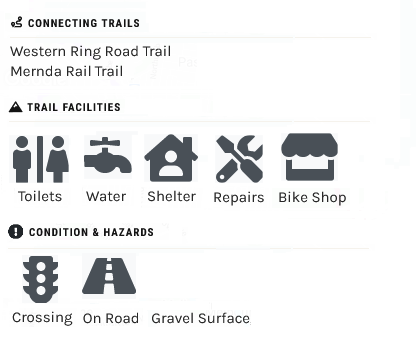 melbbiketrails's tweet photo. Prototyping a website feature which will show facilities, hazards and the surface condition for each trail. Any suggestions for what should be included? https://t.co/7u1Wi8h0LU