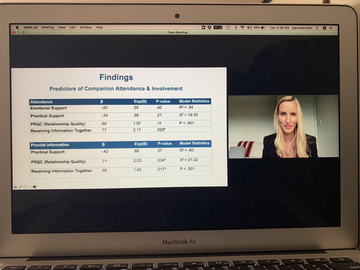 Amazing presentation by <a href="/ChiaraG__/">Chiara Gasteiger, PhD</a>  👩🏼‍🎓 in the <a href="/healthpsychakl/">Health Psychology Auckland</a> seminar series today discussing the impact of medical companions on decision making and risk perception when switching to a biologic medication 💊🧠
