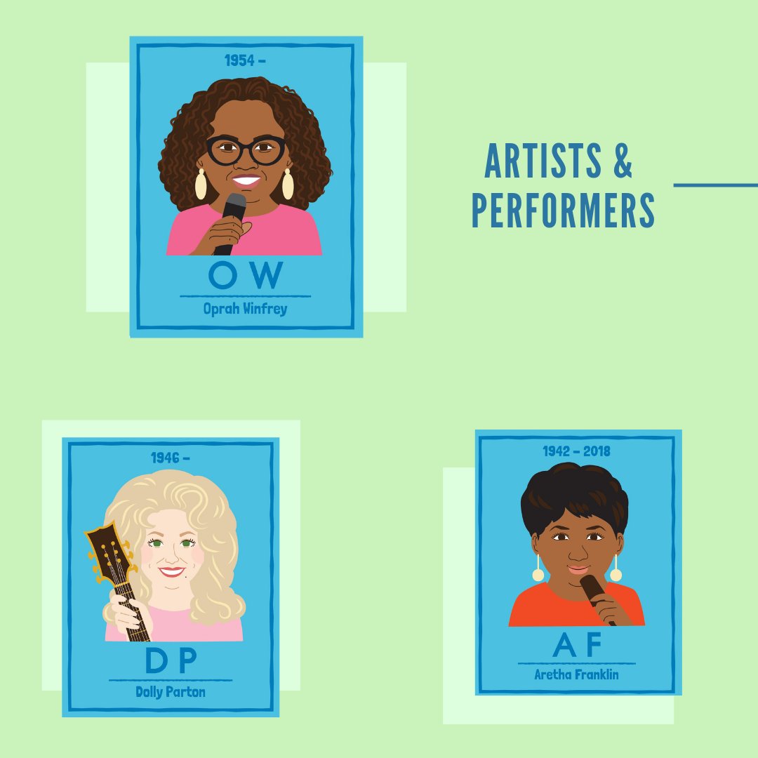 In recognition of #InternationalWomensDay, celebrate those who have helped pioneer the importance of women's rights from the past, present, and future.