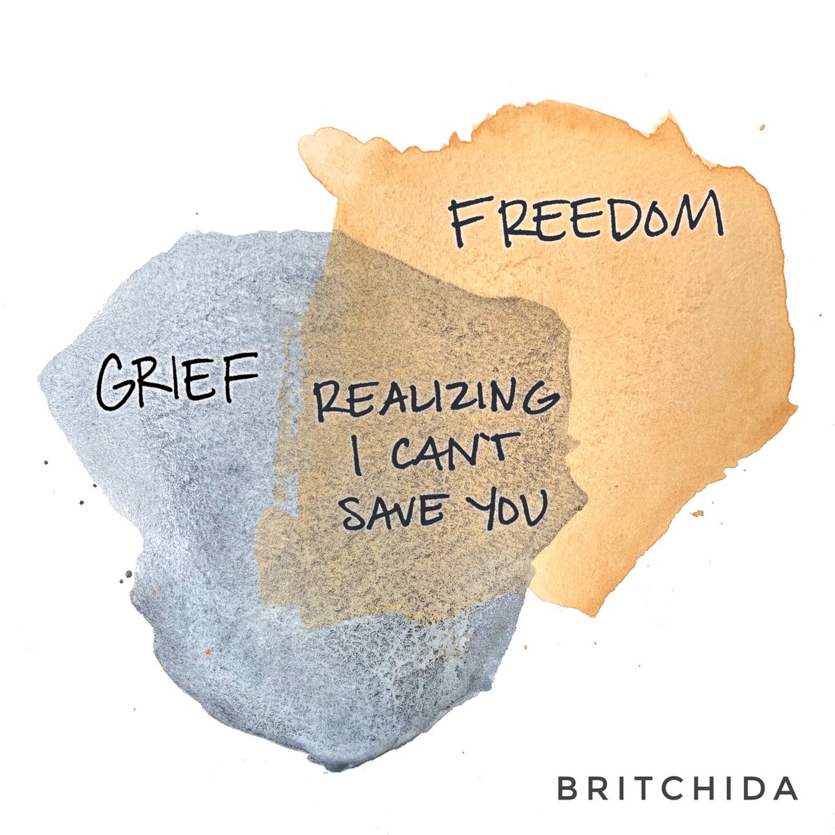 britchida's tweet photo. Here’s to the difficult freedoms

#Infographic #ContemporaryArt #abstractartist #illustration #artwork https://t.co/5kaIhYPXS9