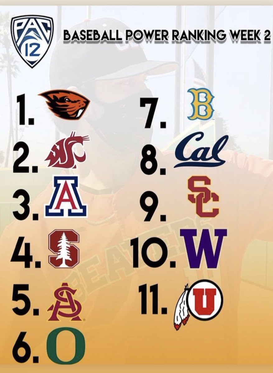 MacDice19's tweet image. 