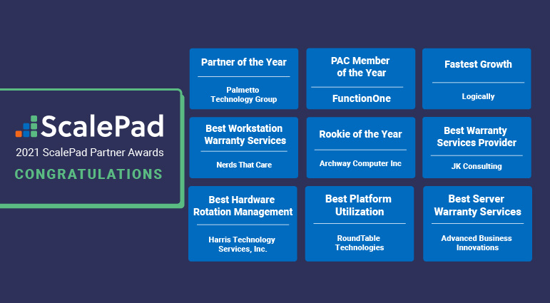 Congratulations to this year’s nominees. We hope this recognition serves as a reflection of your outstanding achievements &amp; impact within the #MSP community. We look forward to seeing your accomplishments, innovations &amp; excellence in the year ahead.
 scalepad.com/news-events/20…