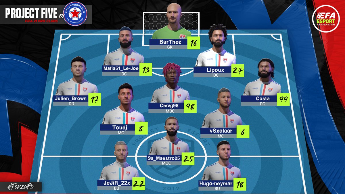 Project5_Esport's tweet photo. [ CAST #FIFA ]

C'est l'heure ! @glanikon sera le caster de la soirée ! 🎬

Rendez-vous sur notre chaine #Twitch pour suivre l'aventure #FIFA de ce soir ! ⚽

👉 https://t.co/XeQjtjrD0G https://t.co/O37oiEnlo2