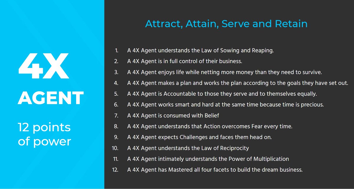 4x_real's tweet photo. This is my goal to create an army of 4X Agents who work with these principals!! #4xformula #Realtor https://t.co/40UIvM5RY7