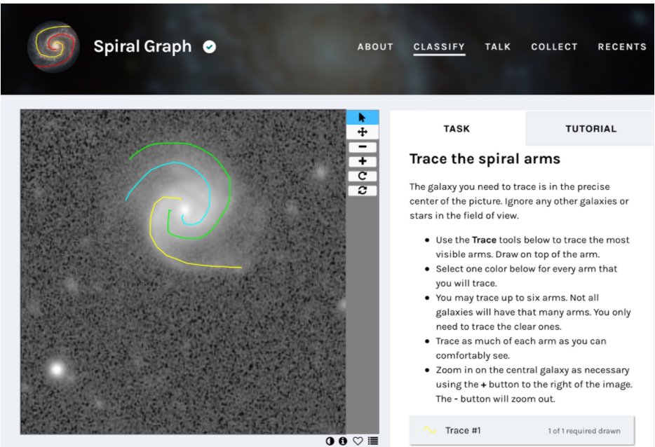 Tormead Adventure & Service tweet media