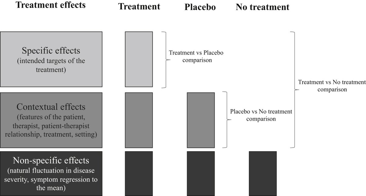 Osteoarthritis and Cartilage Journals tweet media