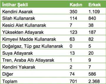 sedanc554's tweet photo. Sizin seçiminiz ne canlar #NoticeTurkishStudents https://t.co/HffpZG3VVN