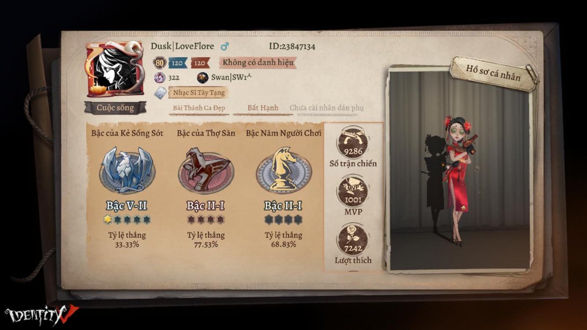 relkya's tweet photo. Tôi đang chơi Identity V. Bạn nghĩ đó là game ư? https://t.co/wlzjaPUrJs