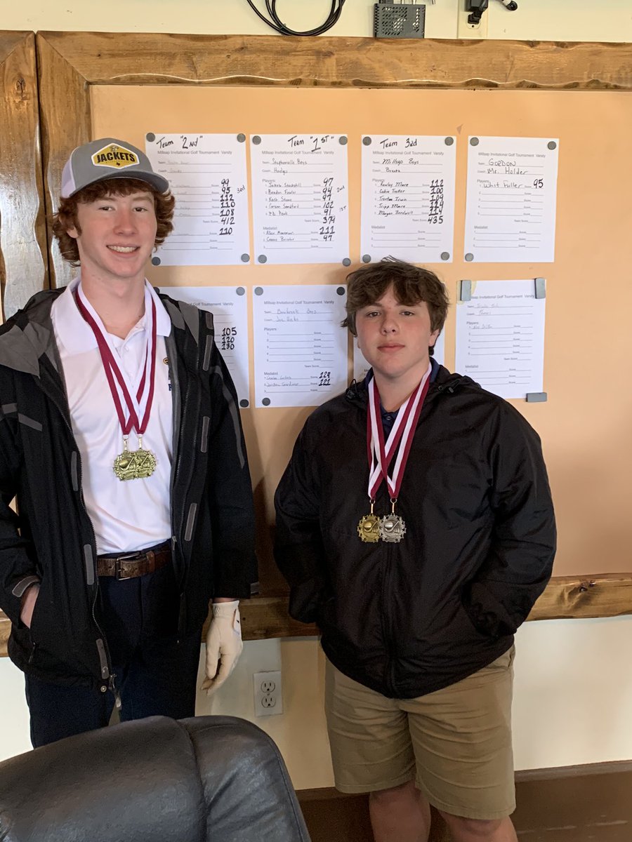 svillegolf's tweet photo. @svillegolf Bees and Jackets win the Bulldog Open today! @kyliejewel13 won the girls side, PD Peak won the boys side and Braden Fowler placed 2nd! https://t.co/SXhNokFOan