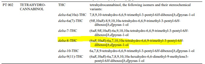 alopezve's tweet photo. @drpaolandmd delta-8-THC is a controlled substance under 1971 UN Convention on Psychotropics, therefore listed in all national drugs legislation including the US Controlled Substance Act, regardless of its origin. https://t.co/QvH9minTZ2 
https://t.co/5UOR4CAXBC https://t.co/WyQNHsSruD