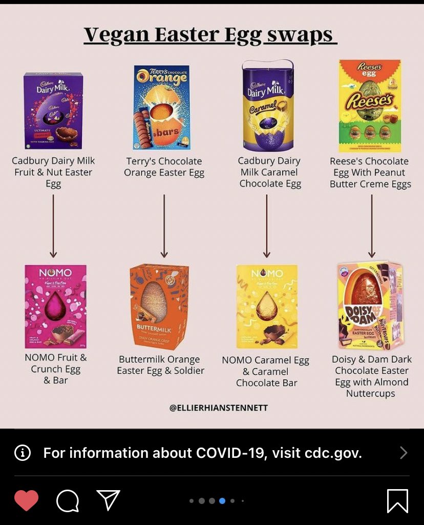 heyitsandy_'s tweet photo. if your looking for vegan chocolate alternatives for easter then these are really helpful (original poster is ellierhainstennett on insta) https://t.co/zgsgzaUDhi