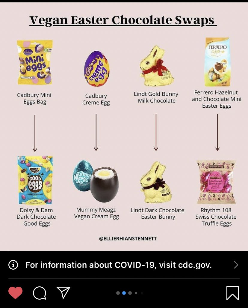 heyitsandy_'s tweet photo. if your looking for vegan chocolate alternatives for easter then these are really helpful (original poster is ellierhainstennett on insta) https://t.co/zgsgzaUDhi