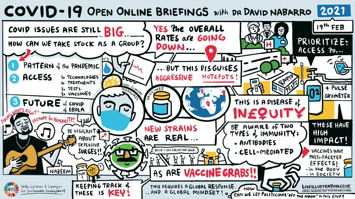 Dr David Nabarro tweet media