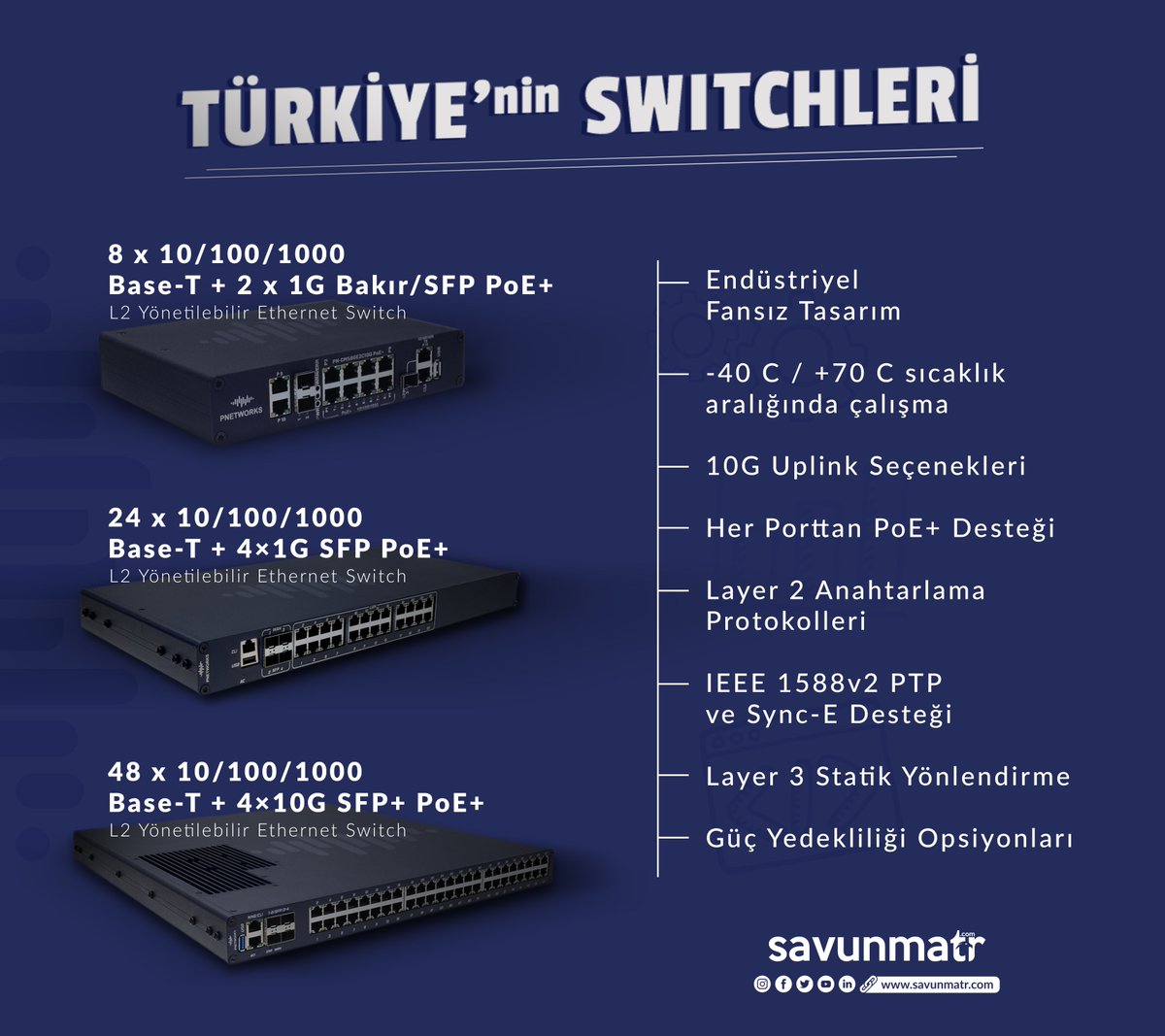 Türkiye'nin switchleri sahnede!

Switchler hakkında daha fazla bilgi sahibi olmak için;👇🏻 

bit.ly/3uIzMpn