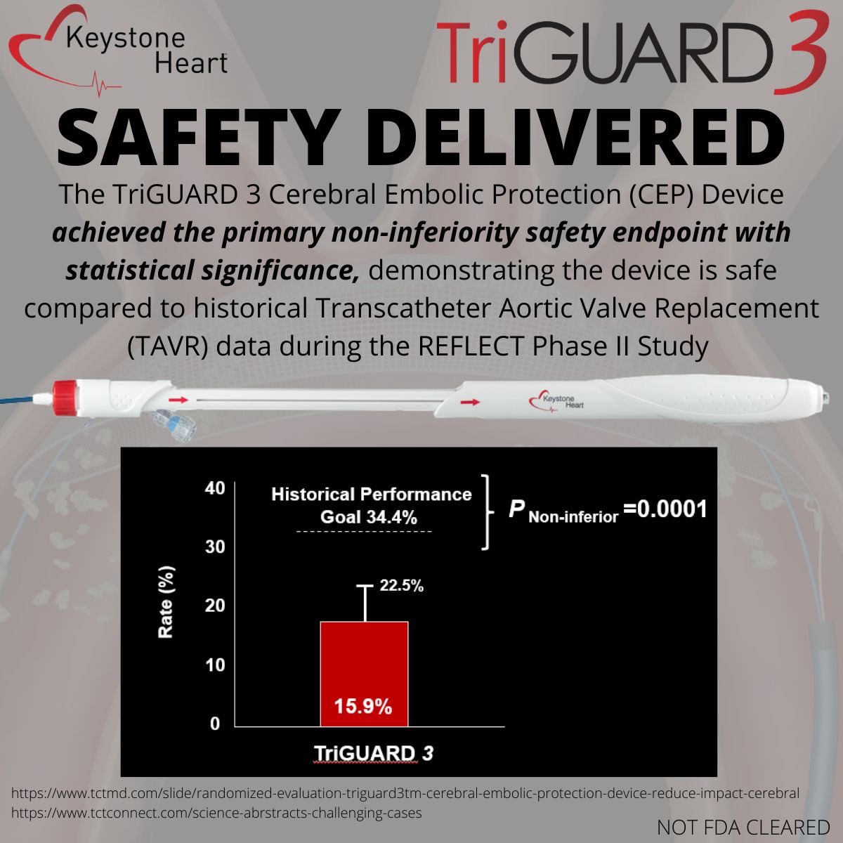 Keystone_Heart's tweet photo. #keystoneheart #TriGUARD3 #CEP #Cerebralembolicprotection #TAVR #TAVI https://t.co/BKDPOslwKT