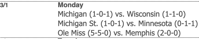 Here are the NCAA WoSo matches for Monday, March 1.

(One of which has already concluded.)