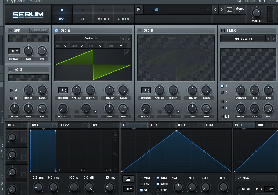 what the hell are you supposed to do bro  how the fuck you use this