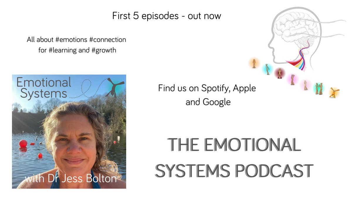 connectionstdio's tweet photo. Dr Jess Bolton shares her commitment to combine a non-pathologising approach with insights from science, clinical and personal experience.
#emotions  #connection #learning #science
https://t.co/pGmldpgPBN https://t.co/P42kzJaPvN