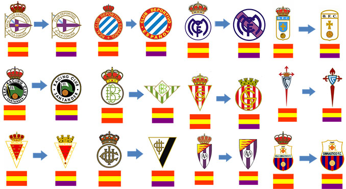 Why do Real Madrid have a crown on their crest and which other teams have  it?