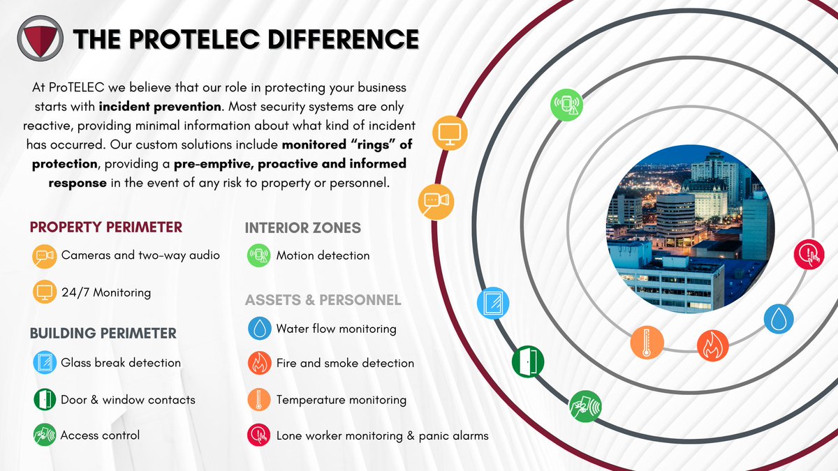 From break-ins to burst pipes, the costs of even a minor  incident adds-up. While ProTELEC is known for providing exceptional alarm services, there are many more risks to your business’s bottom-line that we can help to monitor and prevent.

protelecalarms.com/more-than-just…