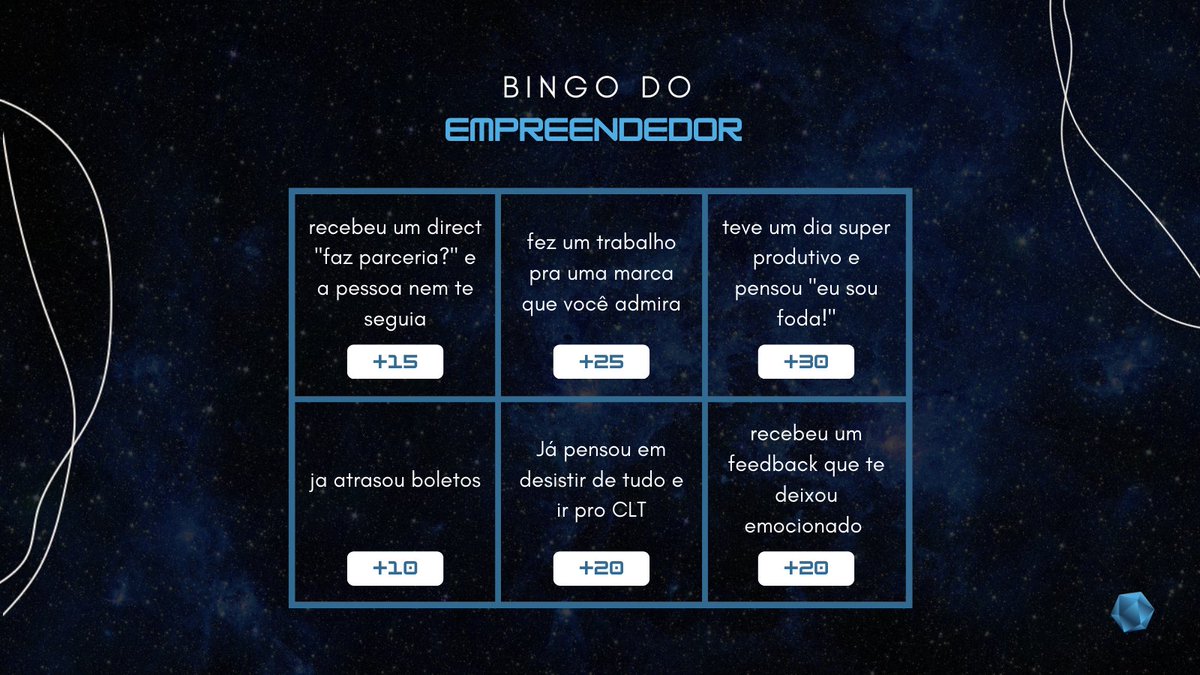 NeoSummit's tweet photo. Começou o Bingo do Neo Summit!

Nós sabemos que a trajetória de um empreendedor é cheia de altos e baixos.

Então conta aí pra gente, qual foi a sua pontuação? 😜
__
#NeoSummit #EventoBSB #Tecnologia #Inovação #Empreendedorismo https://t.co/72qZJQEVpt