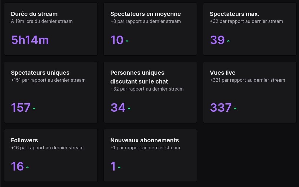 cestcheh's tweet photo. Vraiment pas mal ❤ https://t.co/VmVwocJJ5x