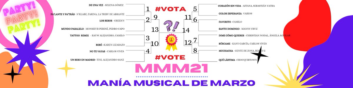 gdrpich's tweet photo. Royal invitation to MMM21! All welcome! I propose a little boost of engagement and fun before Spring Break. Predictions and conversations happening @LarkinHS @SecondaryU46 @U46ELL  #faves #LatinX  #crowd #vote #Musica  #MMM21LS #Diversity  https://t.co/SARffopVAP https://t.co/pFKN8YwDQa