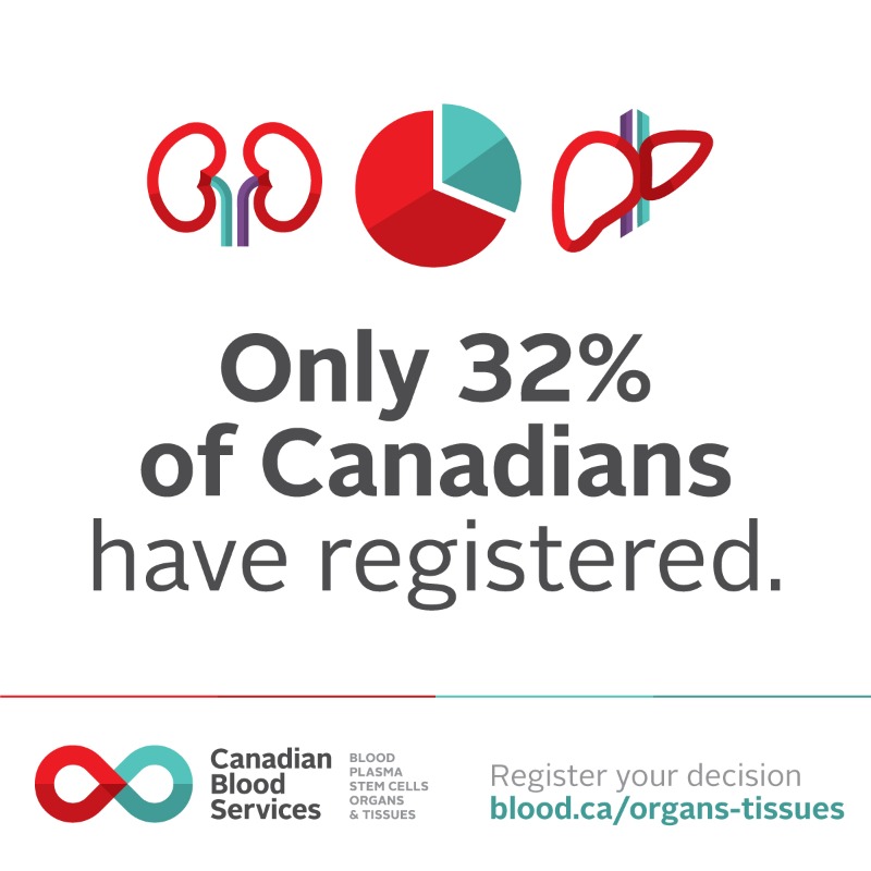 CanadasLifeline's tweet photo. It takes 2 minutes to register your intent to become an organ donor. It's also very important that you share your decision with your family.