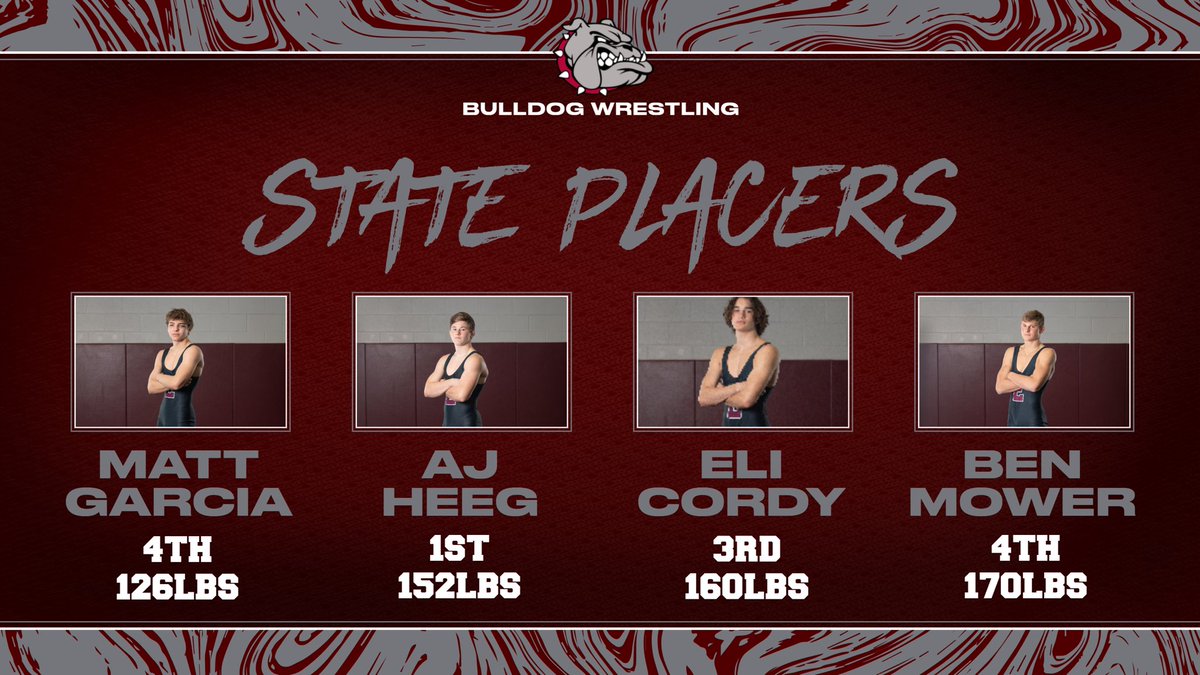 goemhsathletics's tweet image. Congratulations to these @EMHSWrestle State Placers!
#GoDogs