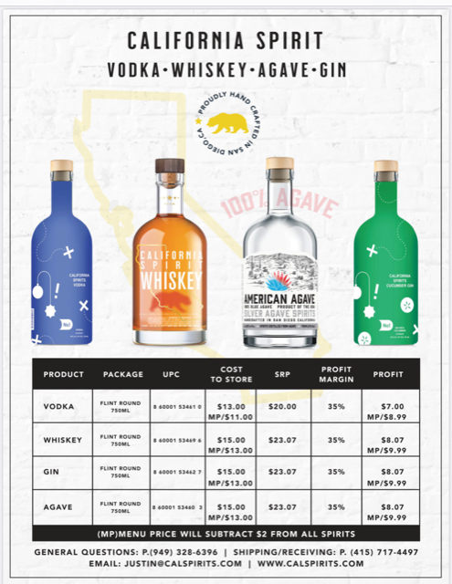 Crafted Locally SD  Sales Sheet 3/01/21 - eepurl.com/hrsEr9